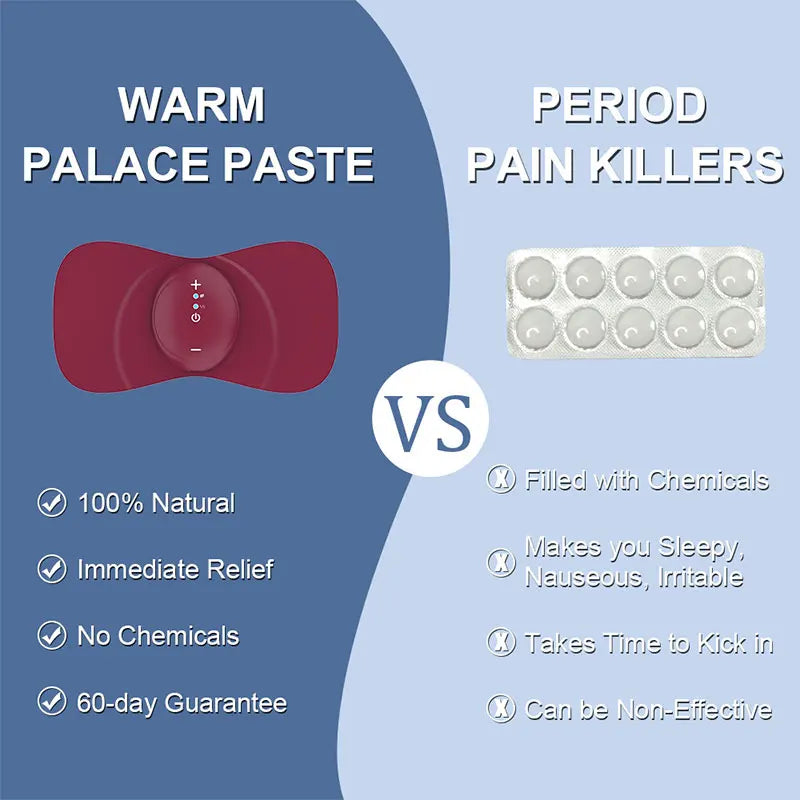 CrampEase™ 2.0 – Portable Heating & Massage Relief for Period Cramps